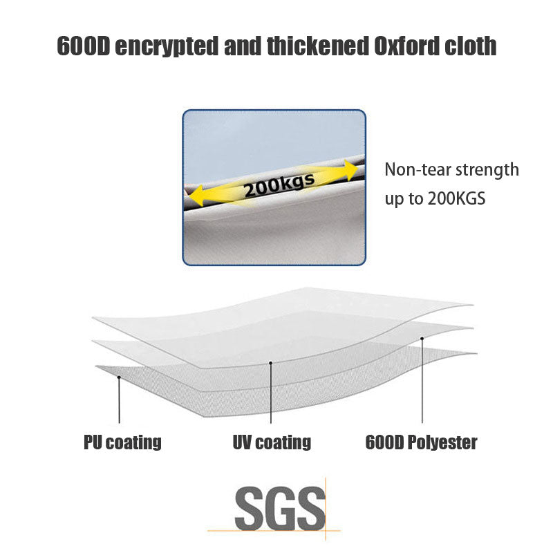 BowLift | Yacht Awning, 600D Encrypted Thickened Oxford Cloth, Yacht Awning Boat Awning