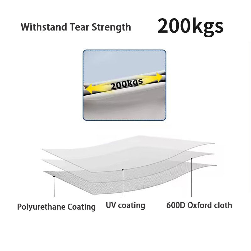 BowLift | Oxford Cloth Yacht Sunshade Roof, Boat Sunshade, Yacht Waterproof Cover Yacht Sunshade Canopy
