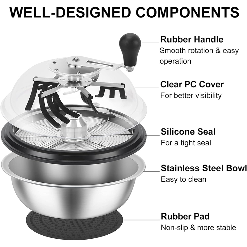 BowLift | 13 Inch Bud Leaf Bowl Trimmer Twist Rotary Cutting for Hydroponics Plants with Sharp Stainless Steel Blades