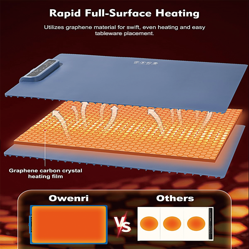 BowLift | Silicone Food Warming Mat, Roll Up Portable Electric Warming Tray with 3 Temperature Settings for Dinner, Catering, House, Parties, Blue