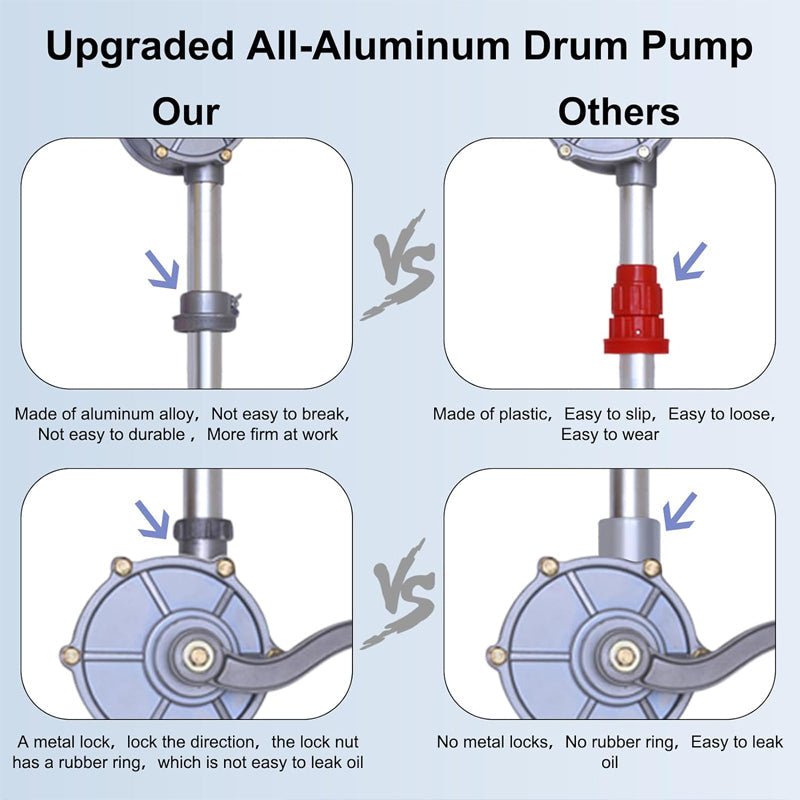 BowLift | 15 To 55 Gallon Drum Pump, Upgraded All-Aluminum Oil Transfer Barrel Pump, Hand Fuel Pumps For Diesel, Kerosene, Hydraulic Fluid