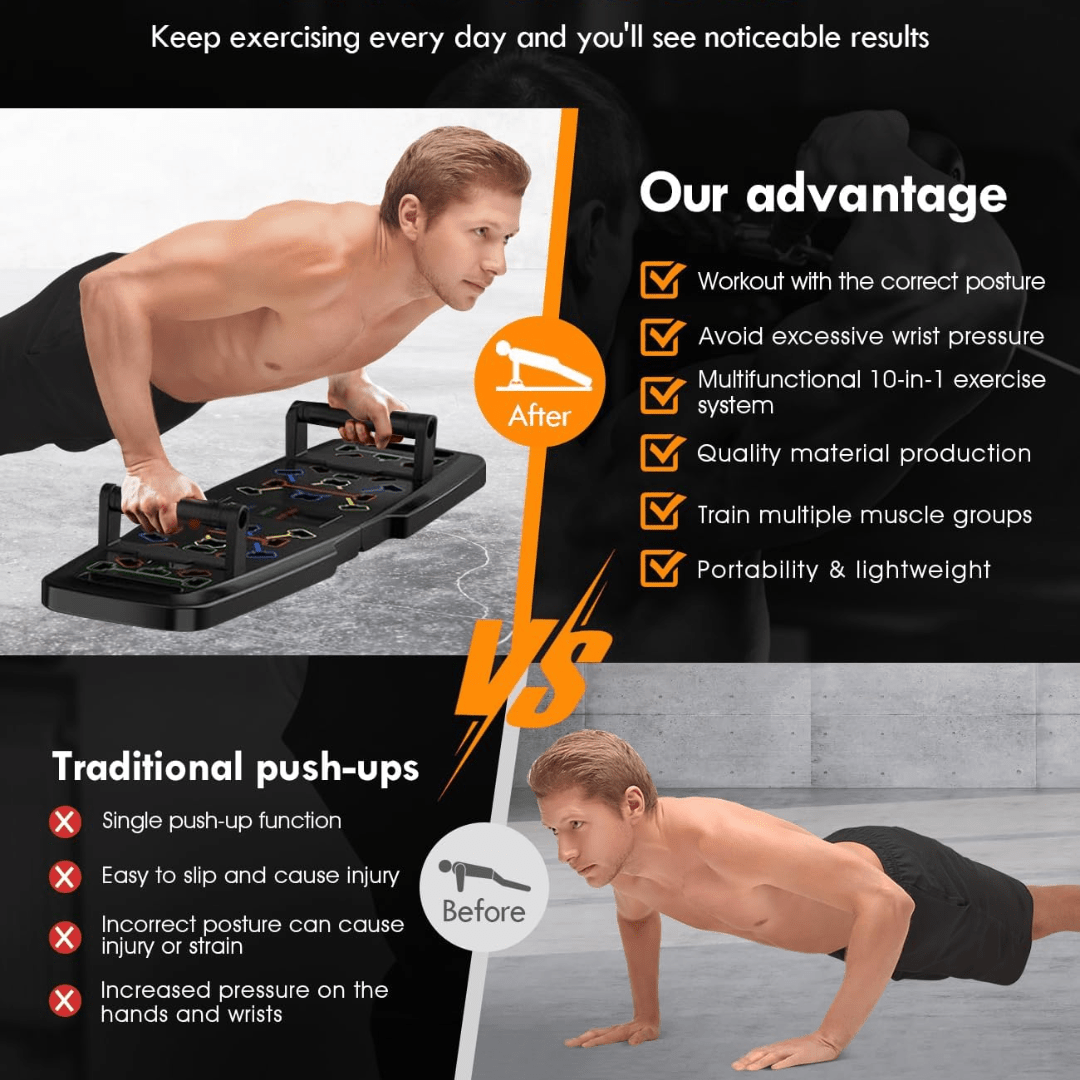 BowLift | Complete Fitness Set for Home with Resistance Bands & AB Roller