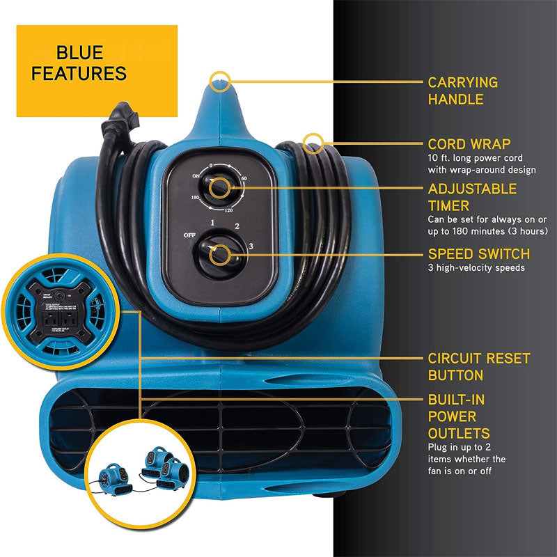 BowLift | Floor Blower 1/4 HP 925 CFM Centrifugal Air Mover for Janitorial, Home, Commercial, Industrail Use