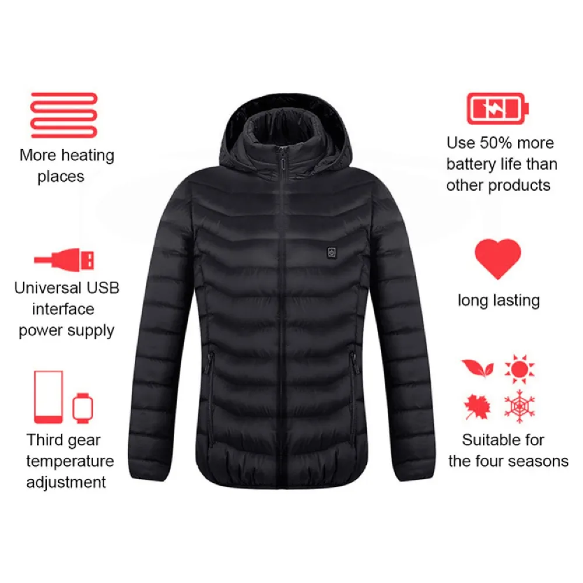 BowLift | Heated Electric Warming Jacket Coat Fleece Work Body Battery Heating Apparel for Men and Women