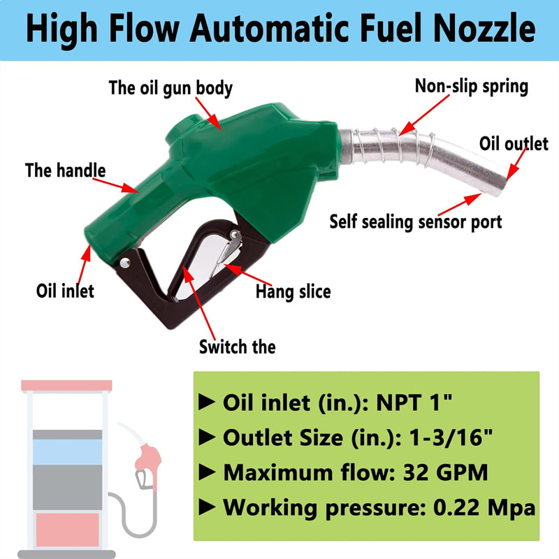 BowLift | 1-3/16"Automatic Fuel Nozzle,Car Fuel Filling Nozzle,Auto Shut-Off Fuel Nozzle, Suitable For Filling Diesel,Kerosene And Various Gasoline