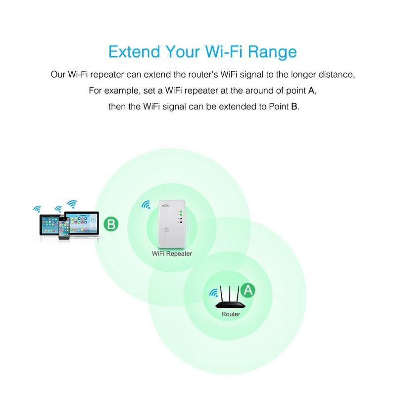 BowLift | Wireless WiFi Repeater and Signal Booster