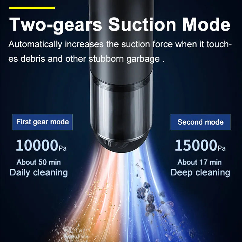 BowLift | Wireless Master Car Vacuum Cleaner