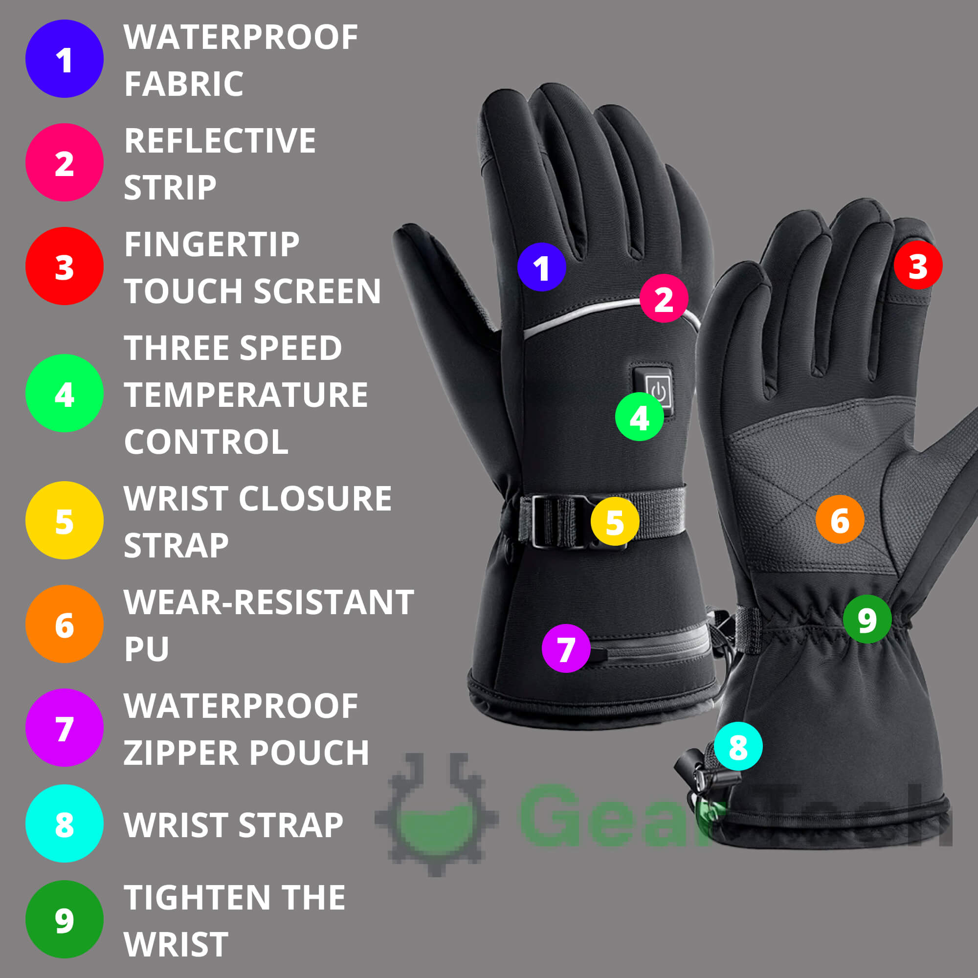 BowLift | Heated Gloves for Raynaud’s & Arthritis UK – Rechargeable Waterproof Thermal Gloves with 3 Heat Levels for Pain Relief