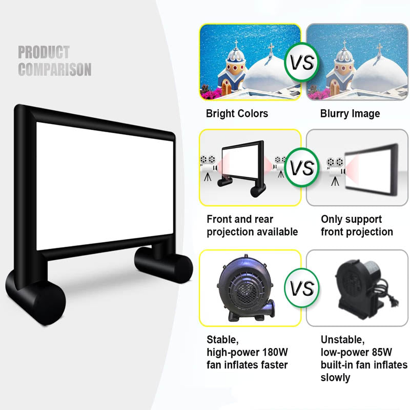 BowLift | 15ft Inflatable Projection Screen with Air Blower and Storage Bag for Outdoor Movie Night Backyard Pool Fun