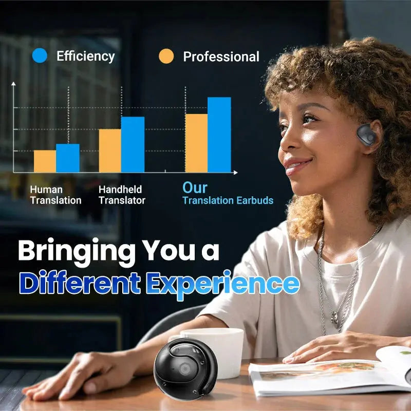 BowLift | Wireless Bluetooth Translation Earbuds – Real-Time Language Assistance Worldwide