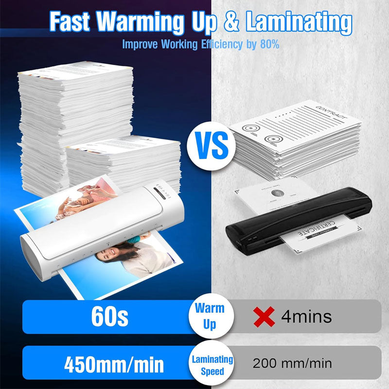 BowLift | 13-inch 9 in 1 Hot & Cold Pouch Laminating Machine with 52 Laminating Sheets Paper Trimmer Corner Rounder for Office School home