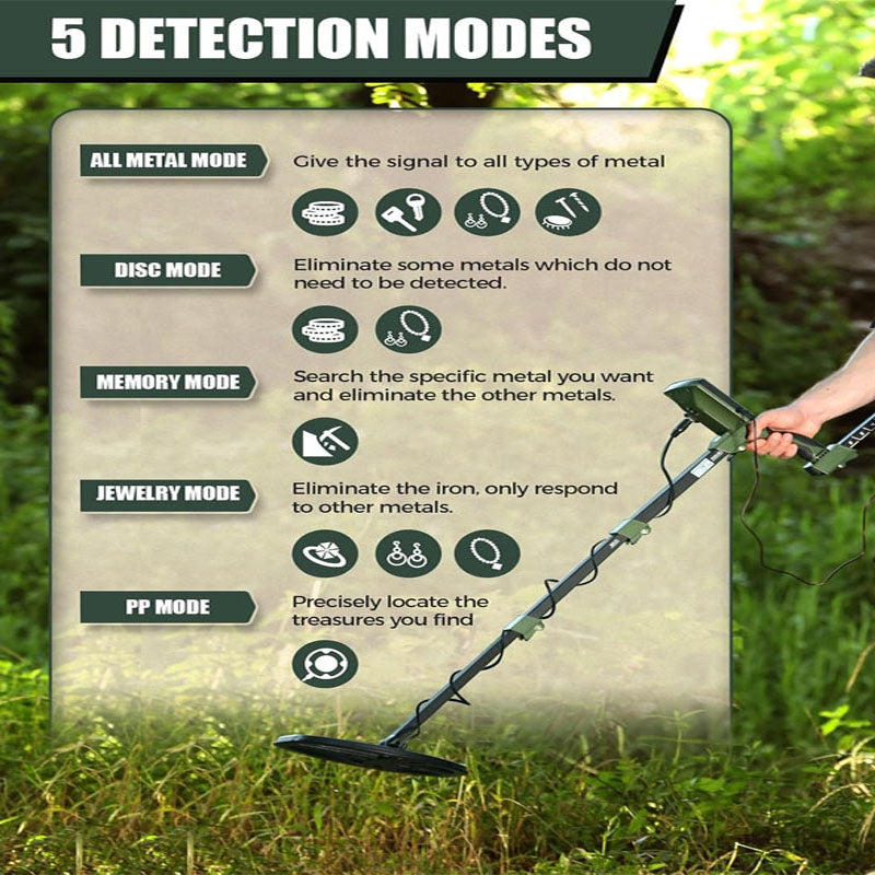 BowLift | 12" IP68 Coil Metal Detectors Pinpoint Metal Detector Waterproof Gold and Silver New Advanced DSP Chip