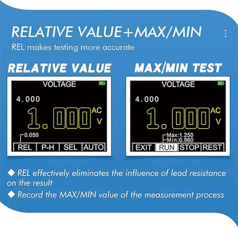 BowLift | 2 in 1 Handheld Oscilloscope Multimeter Professional Oscilloscope Multimeter with 2.5 Msps High Sampling Automatic Waveform Capture Function DC AC Voltagem Current Test