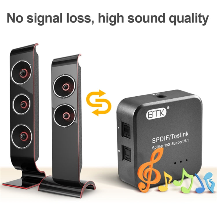 BowLift | EMK 1 Input 3 Output Digital Optical Audio SPDIF Toslink Splitter Adapter (Silver Gray)