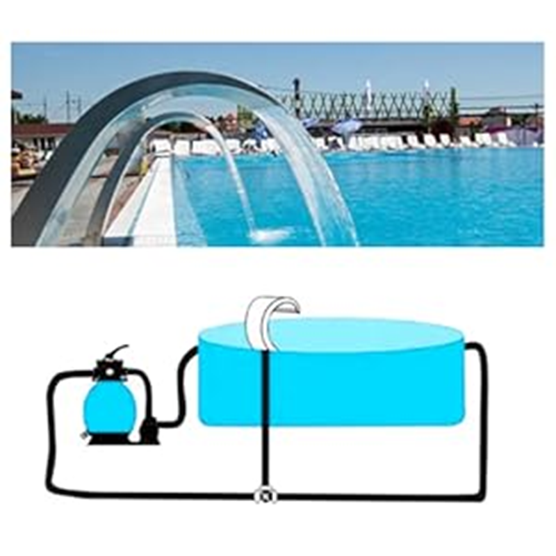 BowLift | 15.7 Inch High Stainless Steel 304 Pool Fountain Silver for Above Ground Pool Garden Outdoor Waterfall Steep Drop Pond Water Feature