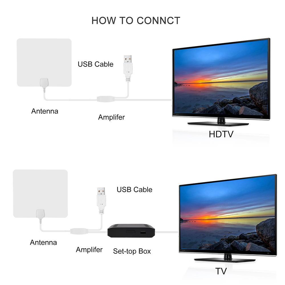 BowLift | White HDTV Antenna - With Signal Amplifier Booster 1080P 80Mile Range