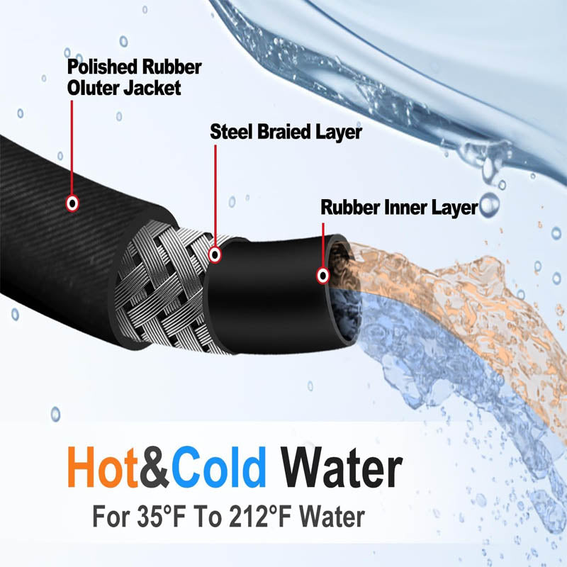 BowLift | 1/4" Pressure Washer Hose 50FT Max 212°F with Swivel Quick Connect 4000 PSI Commercial Grade Steel Wire Braided Kink Resistant