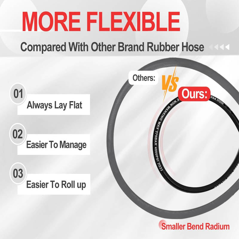BowLift | 1/4" Pressure Washer Hose 50FT Max 212°F with Swivel Quick Connect 4000 PSI Commercial Grade Steel Wire Braided Kink Resistant