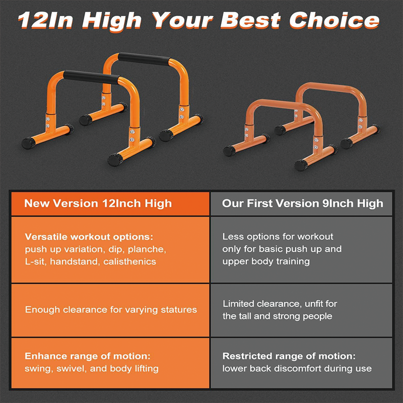 BowLift | 12" Push Up Dip Bars, Heave Duty Dip Stand Station With Full-Cover Foam Handles For Handstand, L-Sit, Gymnastics, Strength Training Home Gym