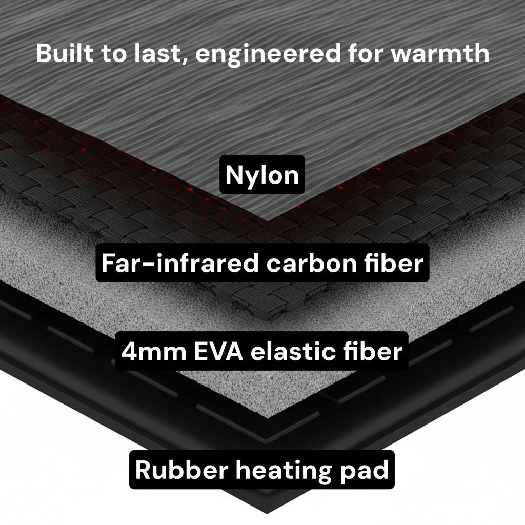 BowLift | Rechargeable Heated Insoles UK – Best Thermal Shoe Inserts for Boots, Work Boots & Everyday Winter Comfort