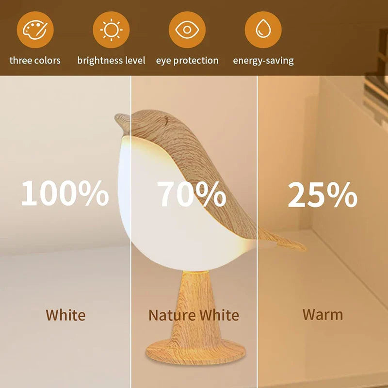 BowLift | Wooden Bird LED Touch-Switch Night Lamp