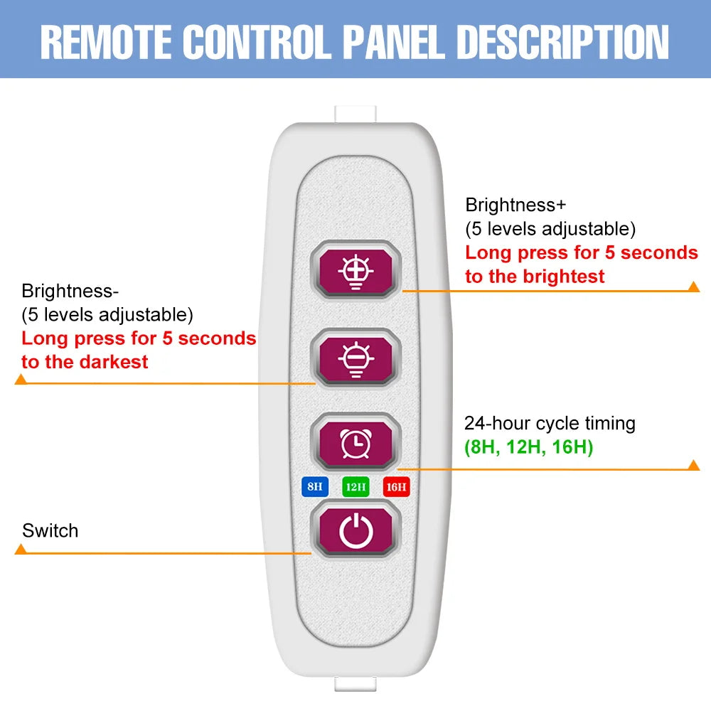 BowLift | Plantuno Ring Plant Light | LED Grow Light with Timer | USB | Dimmable & 3 Light Colors | 1–4 Heads
