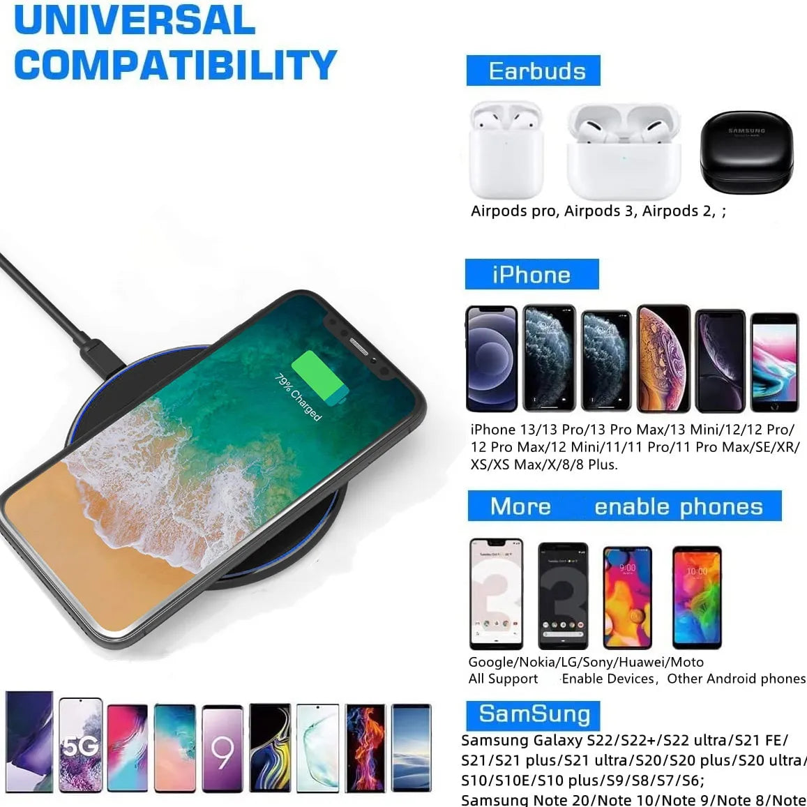 BowLift | 30W Fast Wireless Charging Pad | Premium USB-C MagSafe Charger for Apple iPhone, Samsung & Android