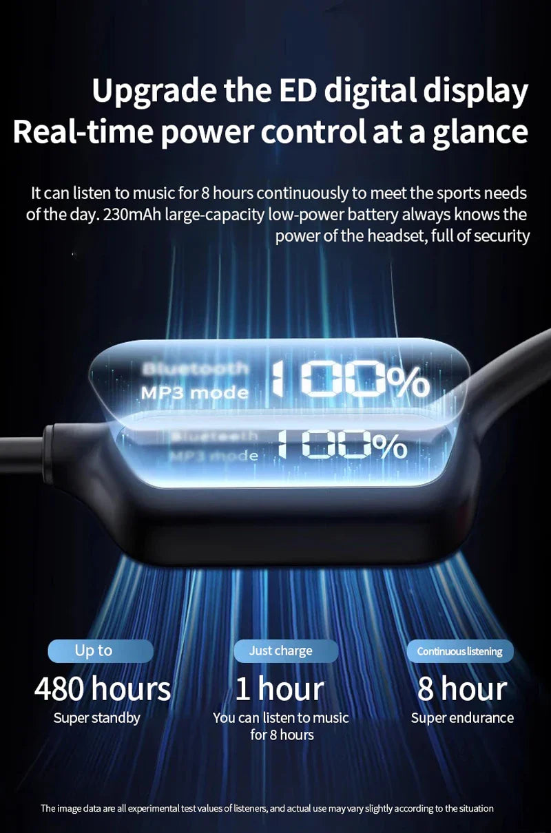 BowLift | Bone Conduction Bluetooth Wireless Headset