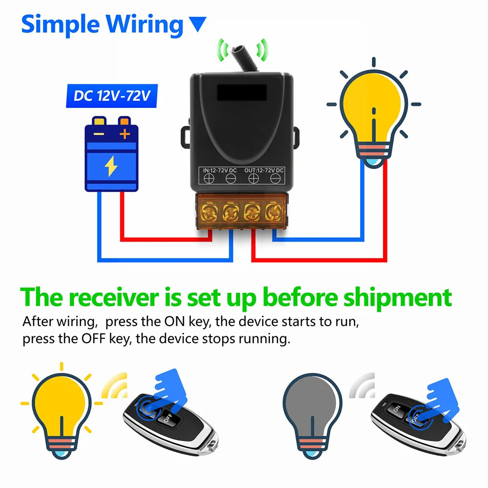 BowLift | Signal Receiver Wireless Remote Control Switch Relay