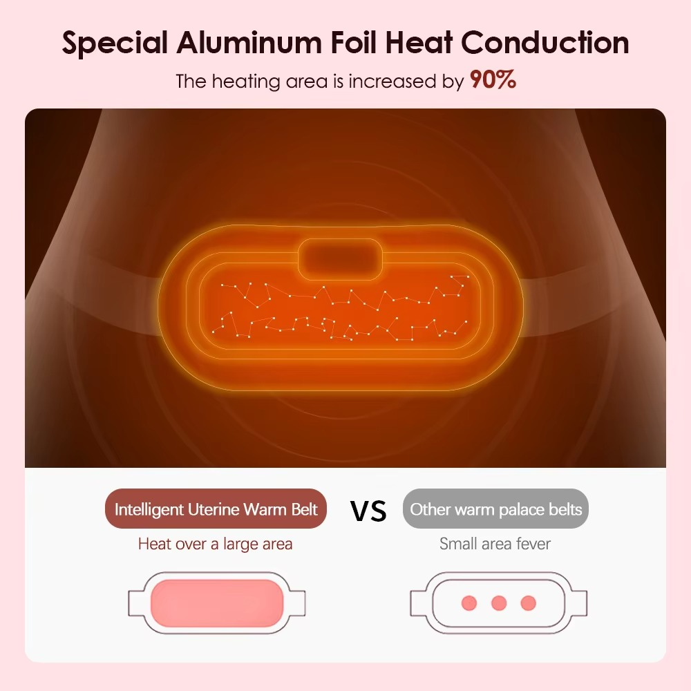 BowLift | Heated Massage Belt with Intelligent Warming Therapy for Menstrual Comfort