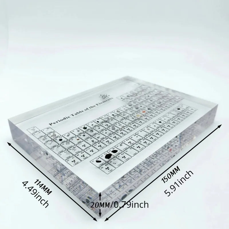 BowLift | Acrylic Periodic Table of Elements