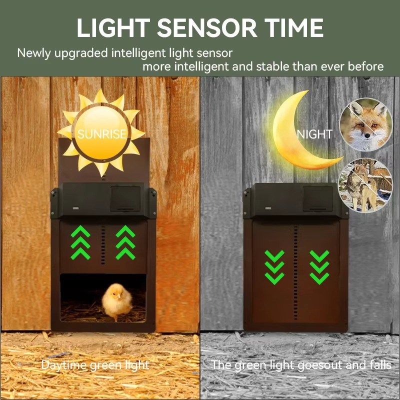 BowLift | Smart Automatic Chicken Coop Door Opener with Light Sensor and Waterproof Design