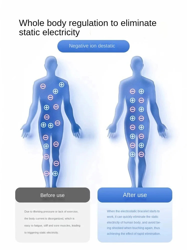 BowLift | Anti-static Bracelet