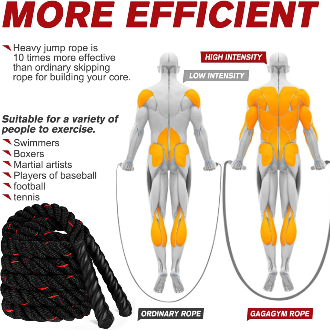BowLift | PowerJump Adjustable Weighted Skipping Rope – Heavy Training Rope