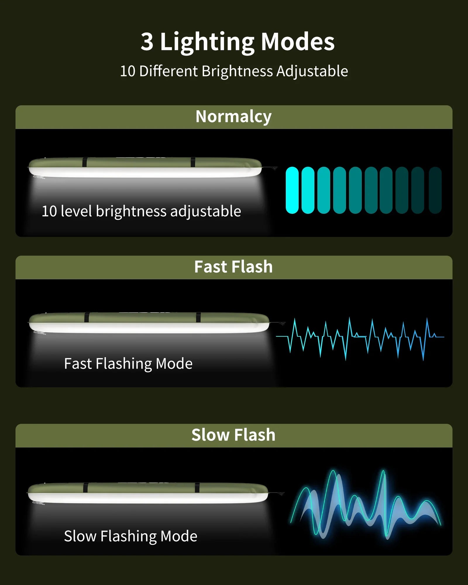 BowLift | Inflatable Solar LED Camping Light