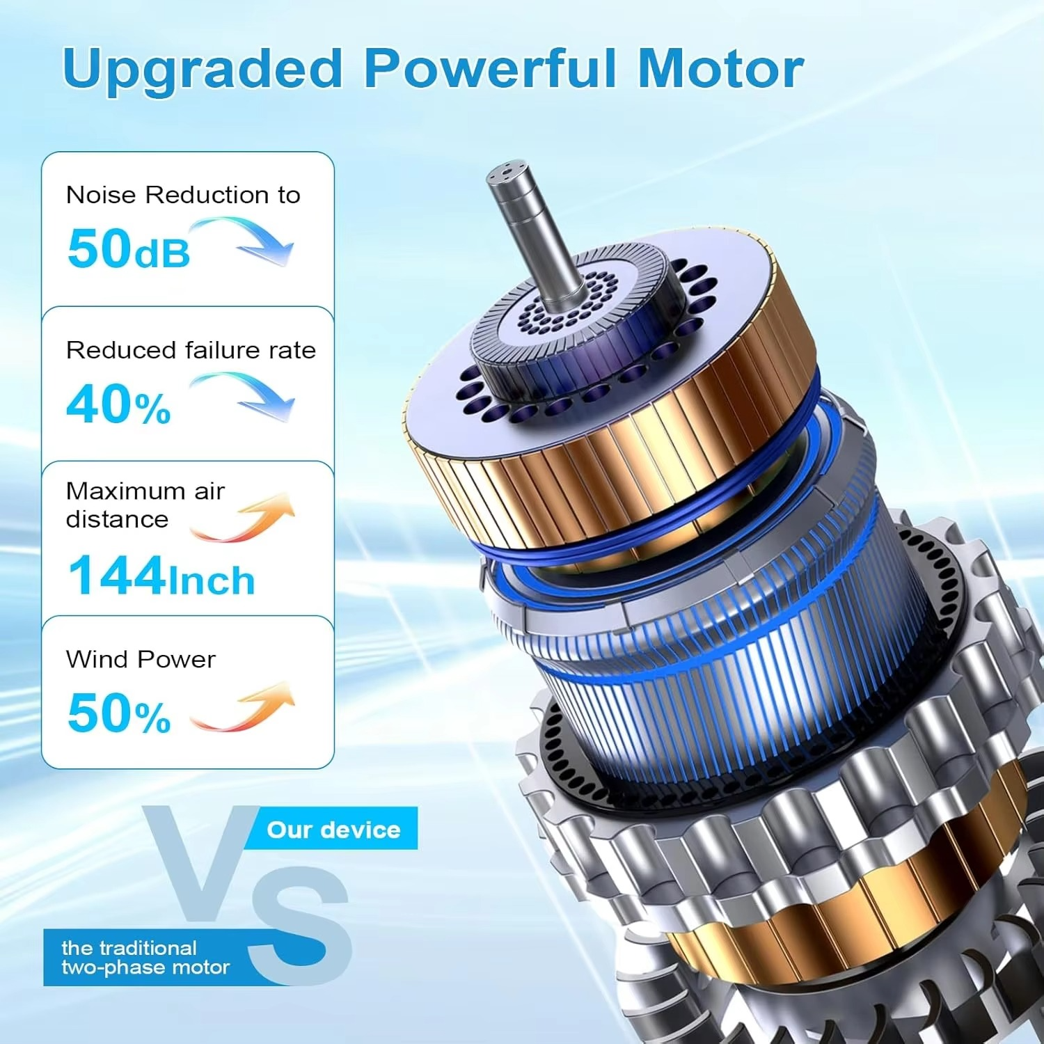 BowLift | Compact 3-Speed Air Cooler with Remote, Timer, Night Light, and Mist Modes
