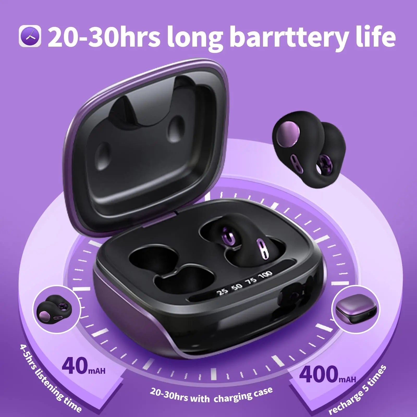 BowLift | Bone Conduction Ear Clip Headphones