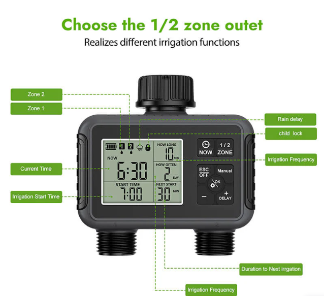 BowLift | Dual-Zone Sprinkler Water Timer with Smart Scheduling & LCD Display