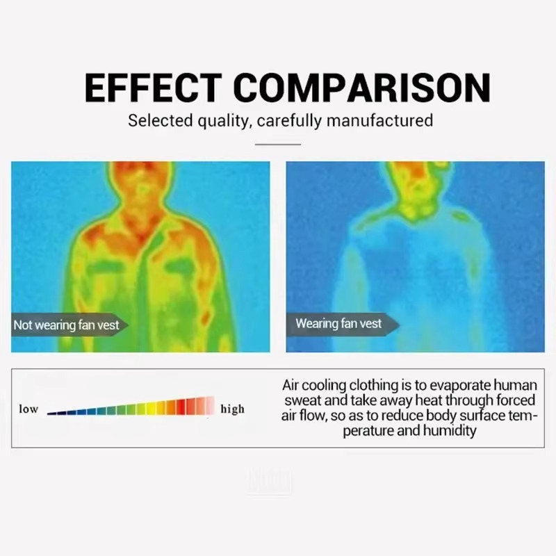 BowLift | Portable Cooling Fan Vest with USB Rechargeable Airflow System for Men and Women