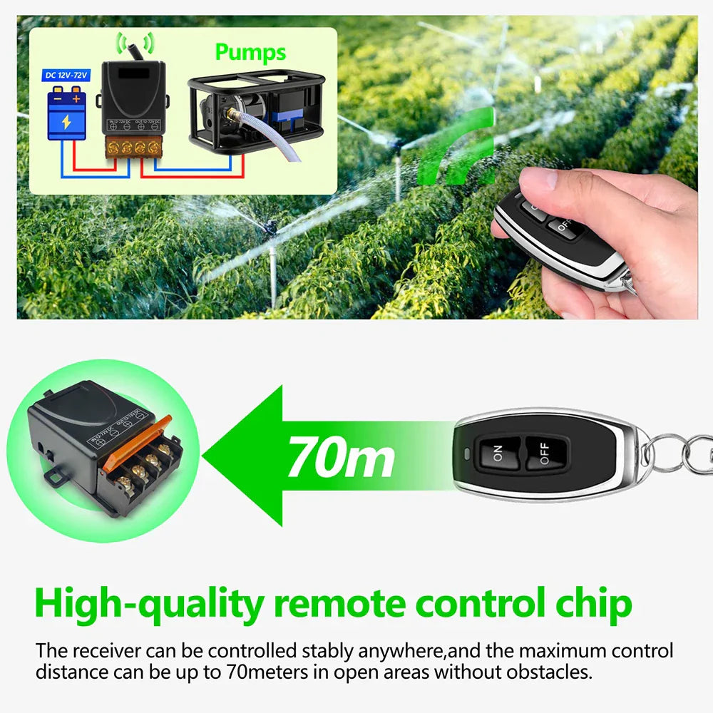 BowLift | Signal Receiver Wireless Remote Control Switch Relay