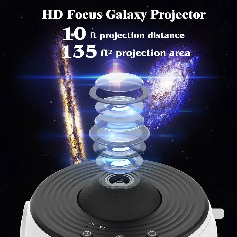BowLift | 360° Planetarium Projector | Improved Relaxation and Stress Relief