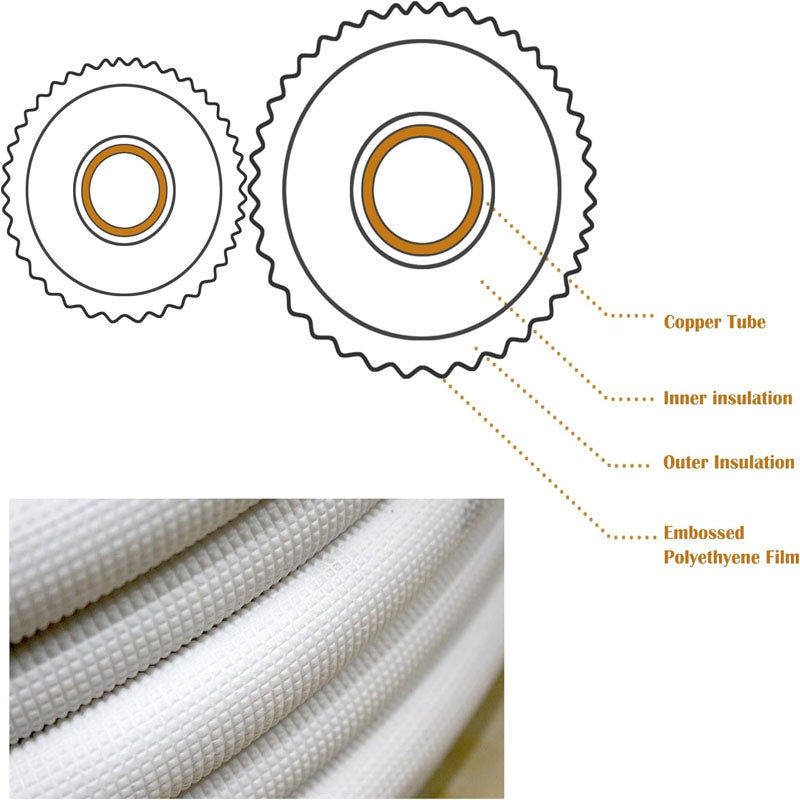 BowLift | 13FT Mini Split Line Set 1/4" & 1/2" O.D or 1/4" & 3/8" O.D Copper Pipes Tubing for Mini Split Air Conditioning or Heating Pump Equipment and HVAC with Flared Nuts