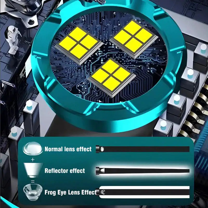 BowLift | BlazeForce X Ultra - Power Flashlight