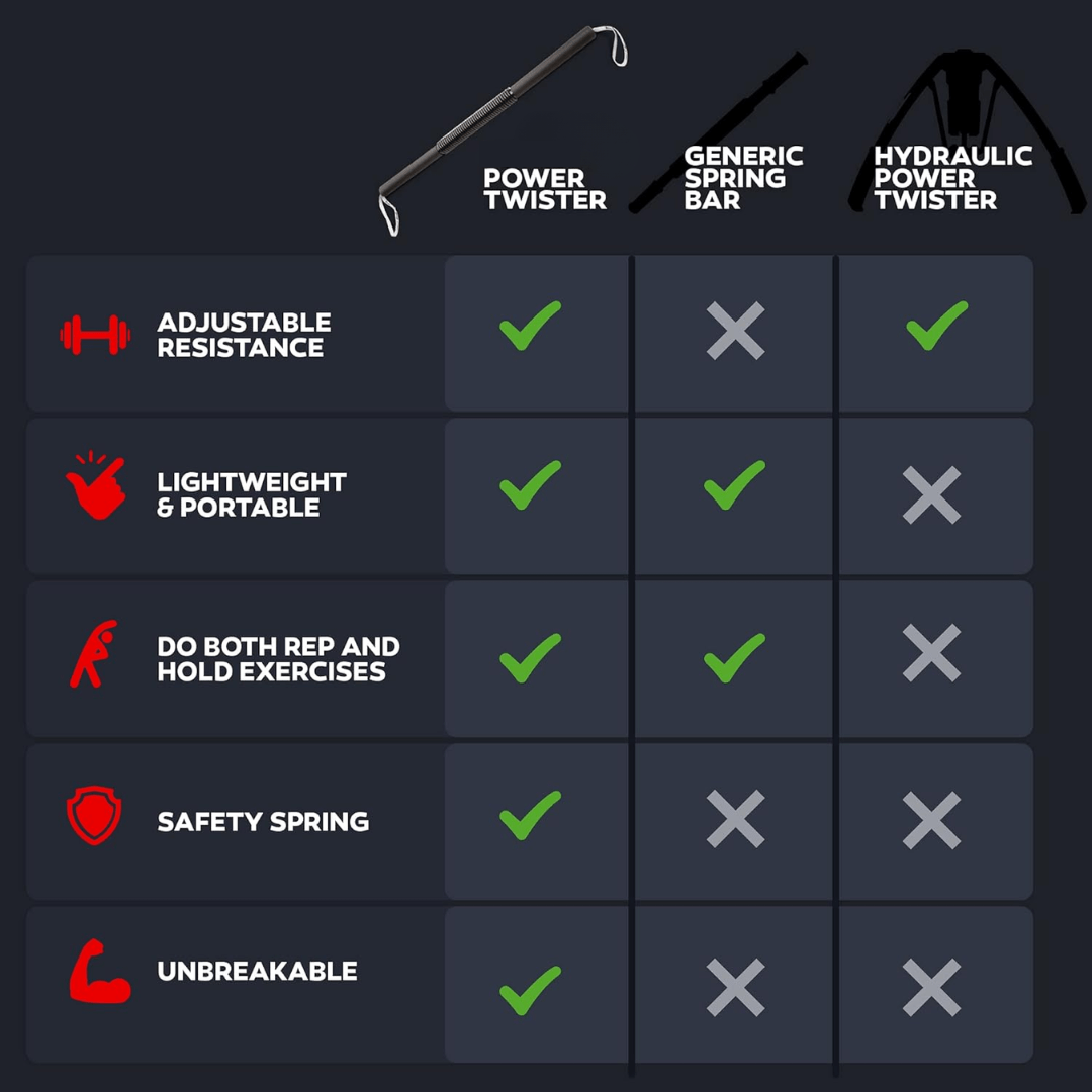 BowLift | Adjustable training bar for effective upper body training at home