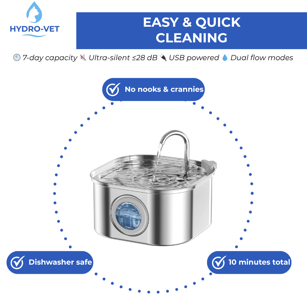 BowLift | AquaSoft Whisper Quiet Drinking Fountain for Pets – 3.2L with LED, Stainless Steel & 5-Stage Filtration
