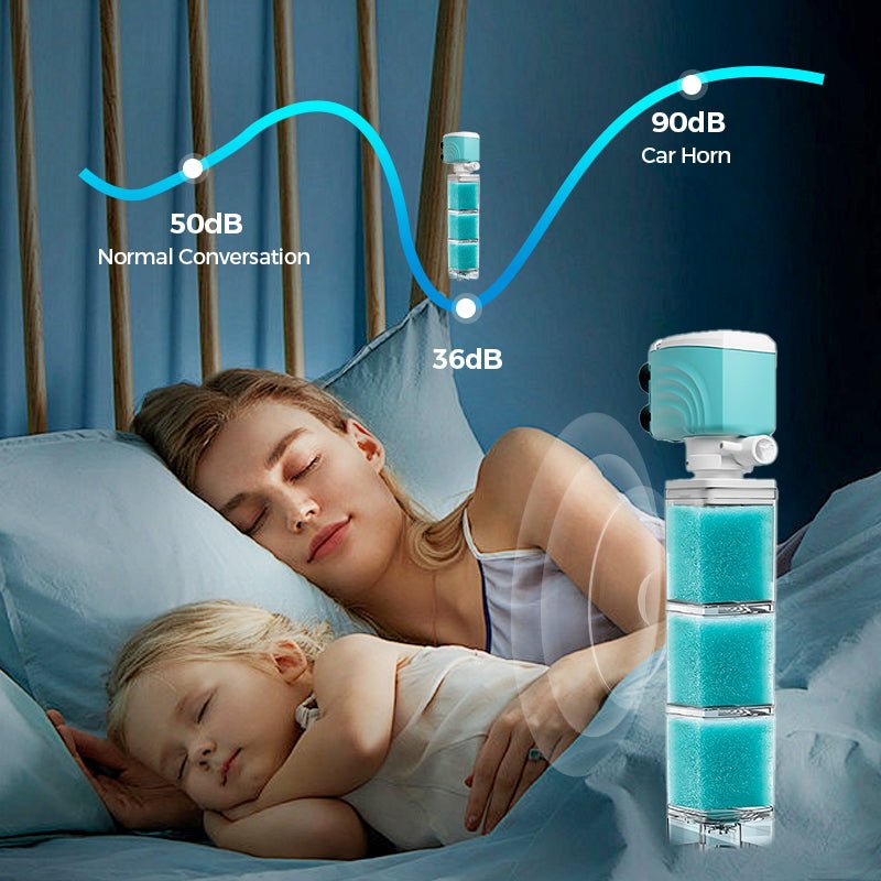 BowLift | AQUAFLOW 5-IN-1 – Crystal-Clear Water & Automatic Cleaning for Aquariums