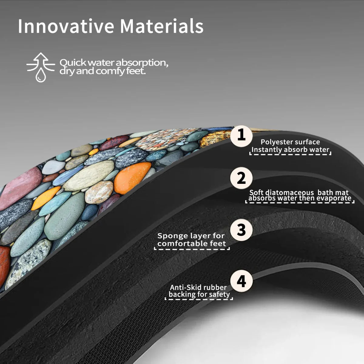 BowLift | AQUASOFT BATH MAT – Diatomite Bath Mat for Safety & Comfort