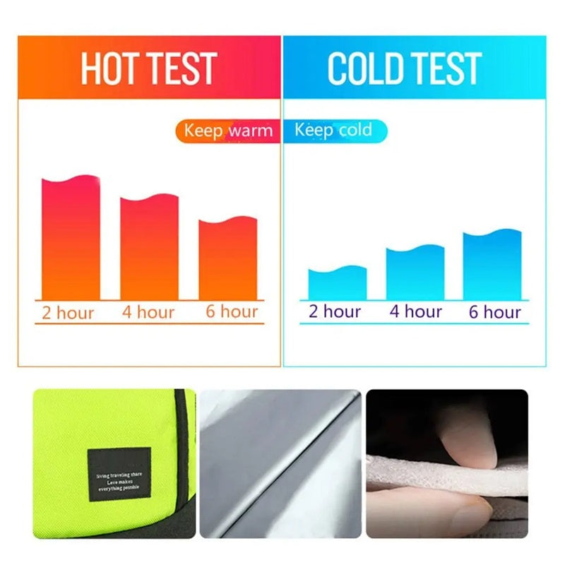 BowLift | Insulated Backpack Cooler Bag with Large Capacity