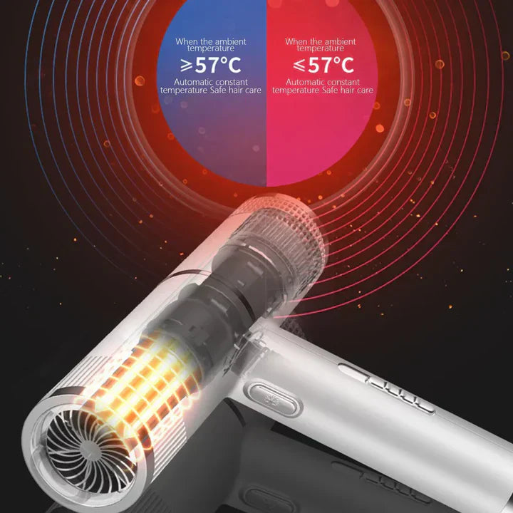 BowLift | Professional Ionic Hair Dryer | 700W, Ceramic Technology & Adjustable Speeds for Frizz-Free, Shiny Hair at Home