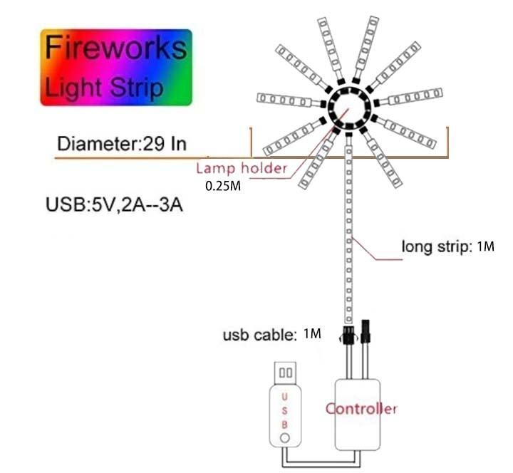 BowLift | Firework LED Lights